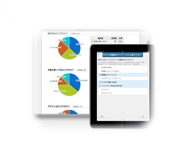 【第１９回】JCO調査に見るアメリカ歯科矯正事情